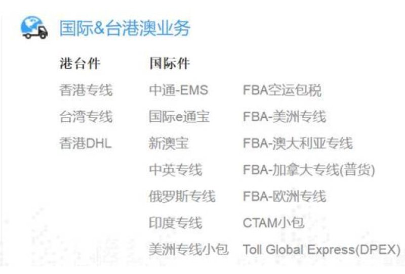 中英专线：连接东西方文化的桥梁与纽带