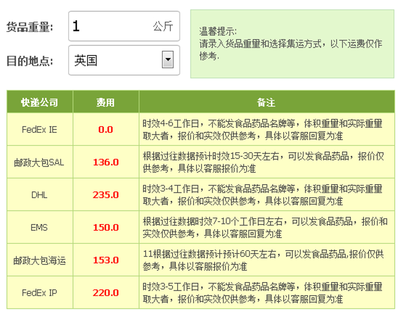 货物集运到英国